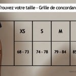 tshirttailles-150x150 BD EntrepreneurZ Le Marketing Relationnel