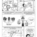CH-111_preview-150x150 BD EntrepreneurZ Le Marketing Relationnel