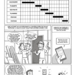 Pages_112-copie-150x150 BD EntrepreneurZ Le Marketing Relationnel