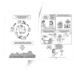 bdfisca23-150x150 BD EntrepreneurZ Le Marketing Relationnel